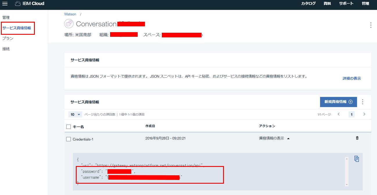 Watson Conversationサービス資格情報