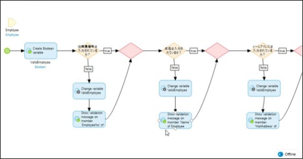 Microflow 入力チェックロジック