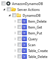 DynamoDBConnectorアクション一覧