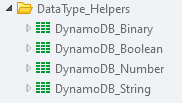DynamoDBConnectorストラクチャー一覧