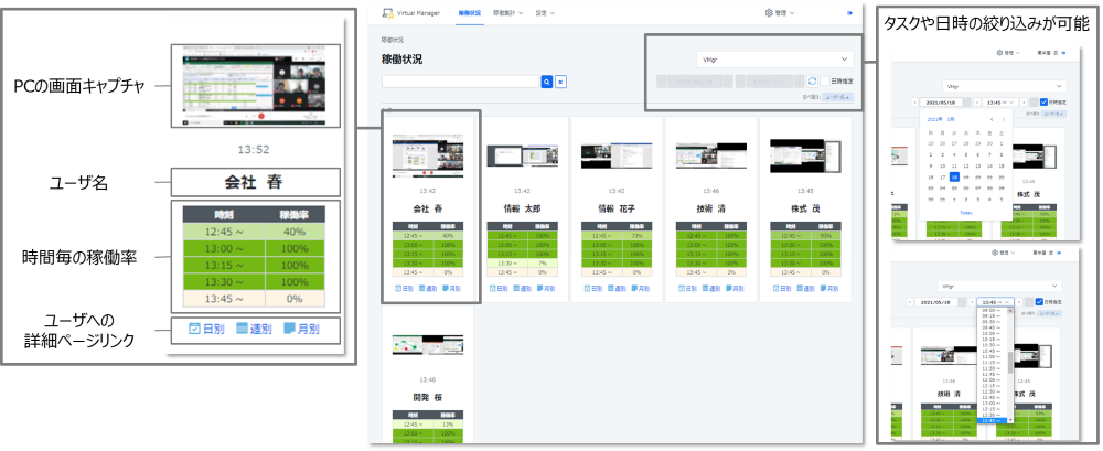 「Virtual Manager」TOP画面